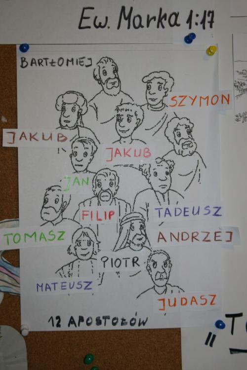 Powołanie 12 apostołów