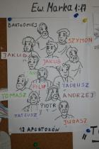 Powołanie12apostołów